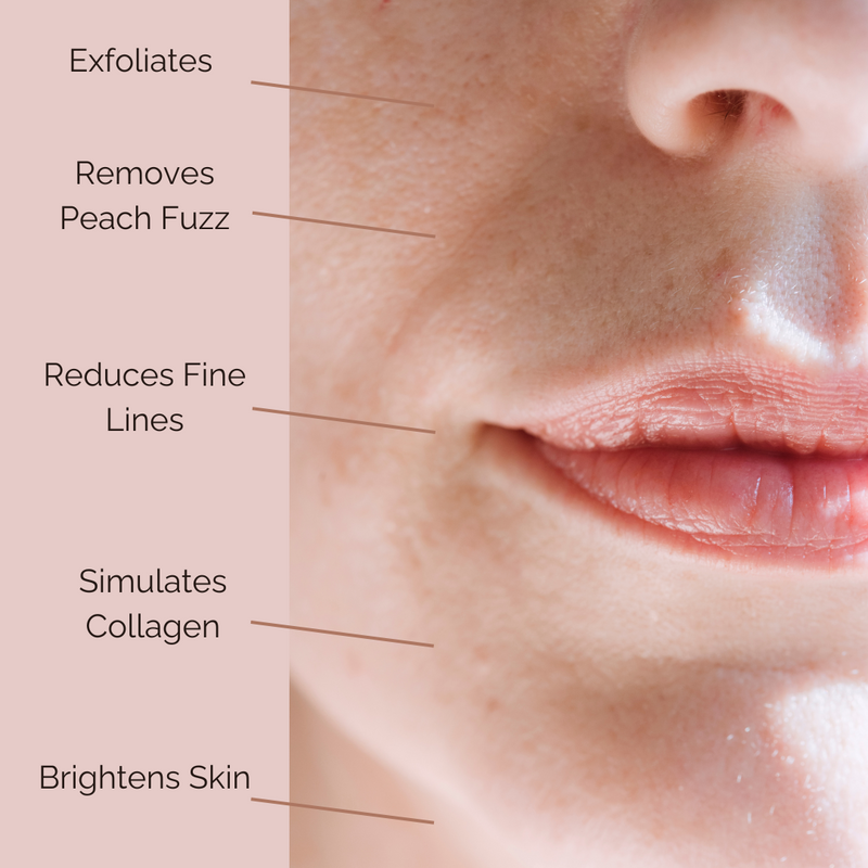 Image showing half a face and the benefits of dermaplaning